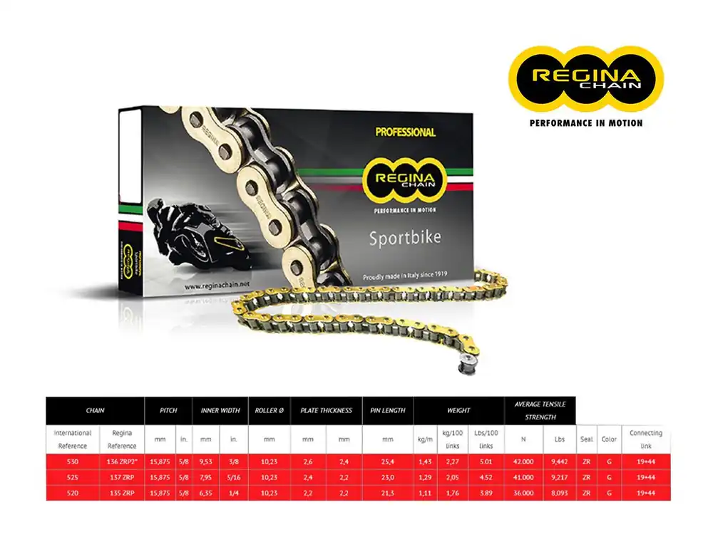 CATENA REGINA 135ZRP PASSO 520 SUZUKI DR 800 BIG 88-96- Prezzo Di Fabbrica