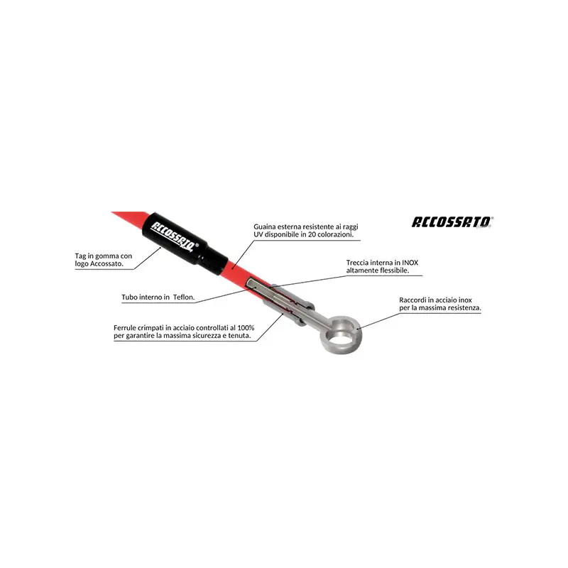 Prezzo Basso TUBO FRENO IN TRECCIA - GUAINA TRASPARENTE 250 MM