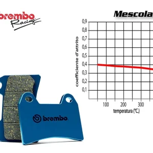Saldi SET PASTIGLIE FRENO POSTERIORE BREMBO KTM SX 300 2006 IN POI-