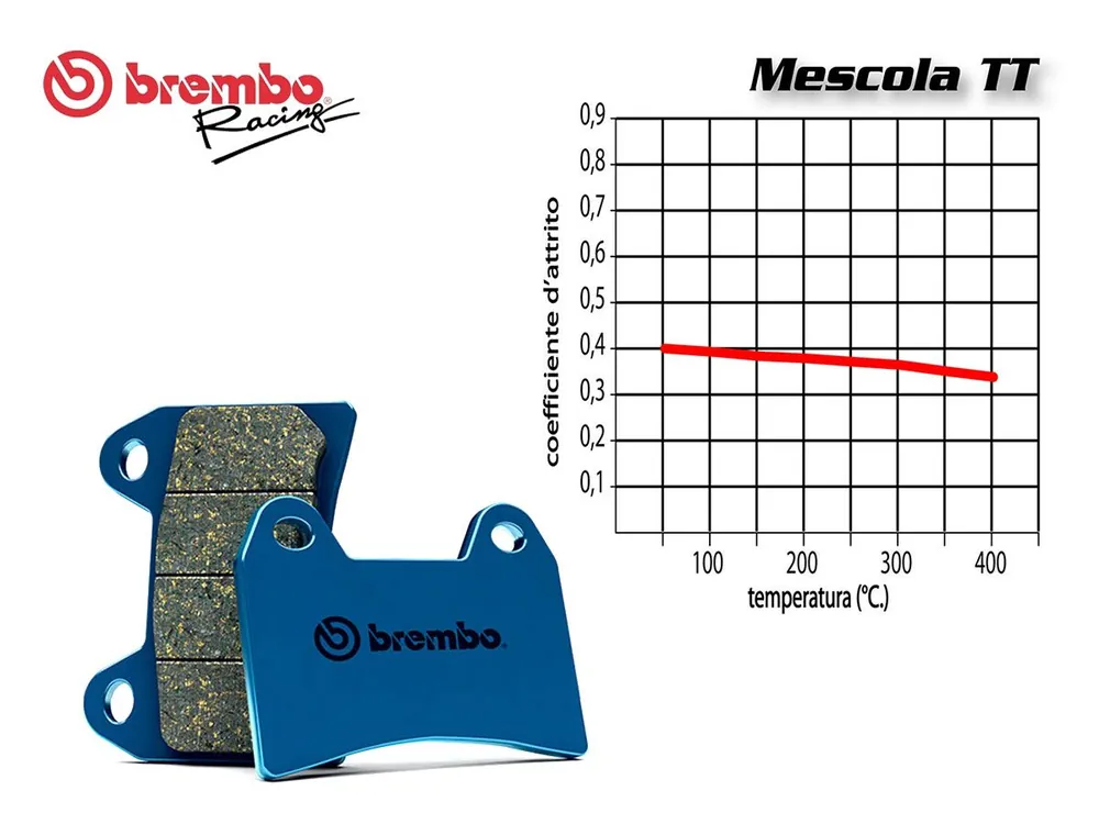 Saldi SET PASTIGLIE FRENO POSTERIORE BREMBO KTM SX 300 2006 IN POI-