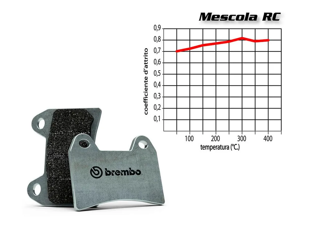 SET PASTIGLIE FRENO ANTERIORE BREMBO LAVERDA FORMULA 650 1994-1995- Offerta Limitata
