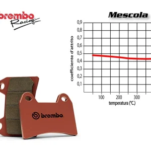 SET PASTIGLIE FRENO ANTERIORE BREMBO KTM FREERIDE 350 2012 IN POI- Direttamente Dal Produttore