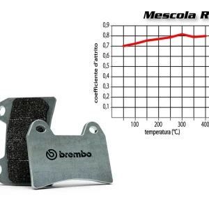 Saldi SET PASTIGLIE FRENO ANTERIORE BREMBO YAMAHA MT 07 700 2014 IN POI-
