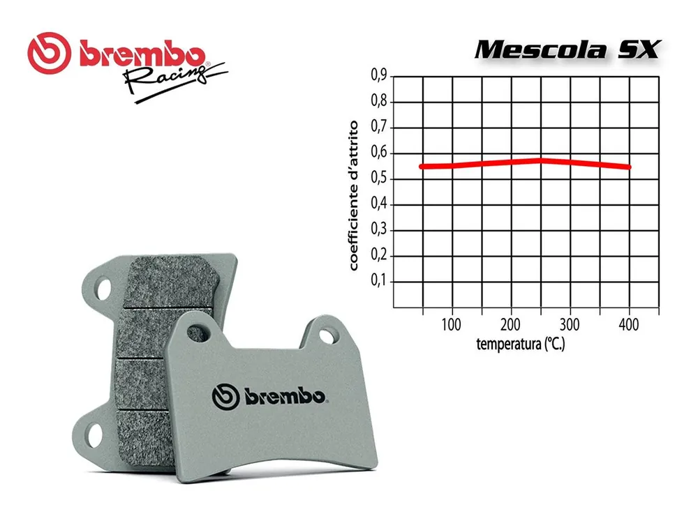Saldi SET PASTIGLIE FRENO POSTERIORE BREMBO TM E 4 STROKE 530 2001-2004-