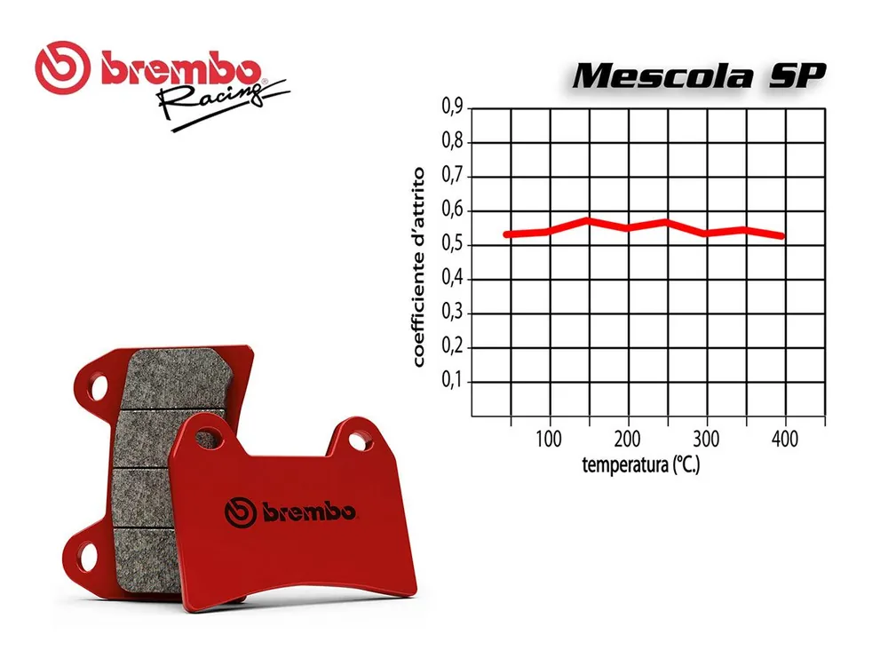 SET PASTIGLIE FRENO POSTERIORE BREMBO BMW K 1300 GT 1300 2009 IN POI- Super Prezzo