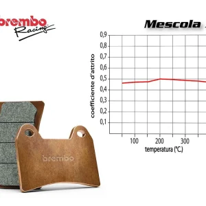 SET PASTIGLIE FRENO ANTERIORE BREMBO PIAGGIO X8 200 2005 IN POI- Novità