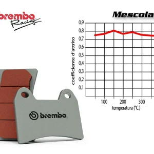 Quantità Limitata SET PASTIGLIE FRENO ANTERIORE BREMBO MV AGUSTA BRUTALE RR 1078 2008 IN POI-