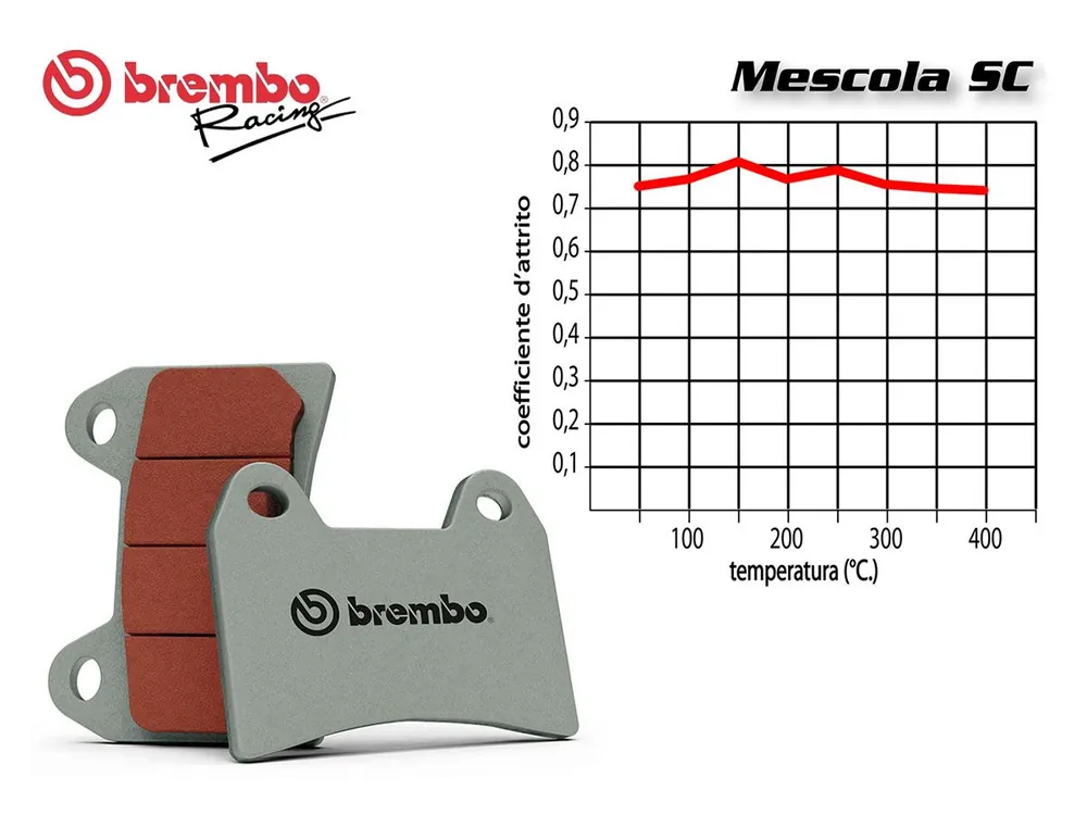 Quantità Limitata SET PASTIGLIE FRENO ANTERIORE BREMBO MV AGUSTA BRUTALE RR 1078 2008 IN POI-