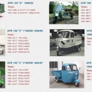 COPPIA GANASCE APE AC AC 1948 AL 1967 Nuovo Arrivo